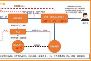 卡塔尔亚洲杯比赛上座人数：决赛86492人，对阵国足42104人