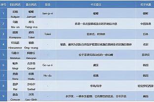 开云ios好用吗截图2