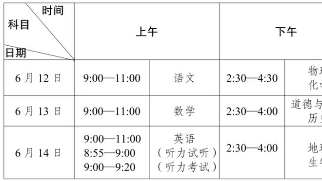 Woj：鹈鹕将与双向合同球员罗宾逊-厄尔签下一份两年正式合同