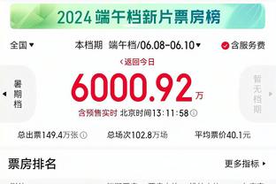 新赛季二人组场均得分榜：西帝58.3分第1 东欧第2 字表第3