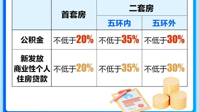 本赛季阿森纳替补球员已参与进球16次，英超最多